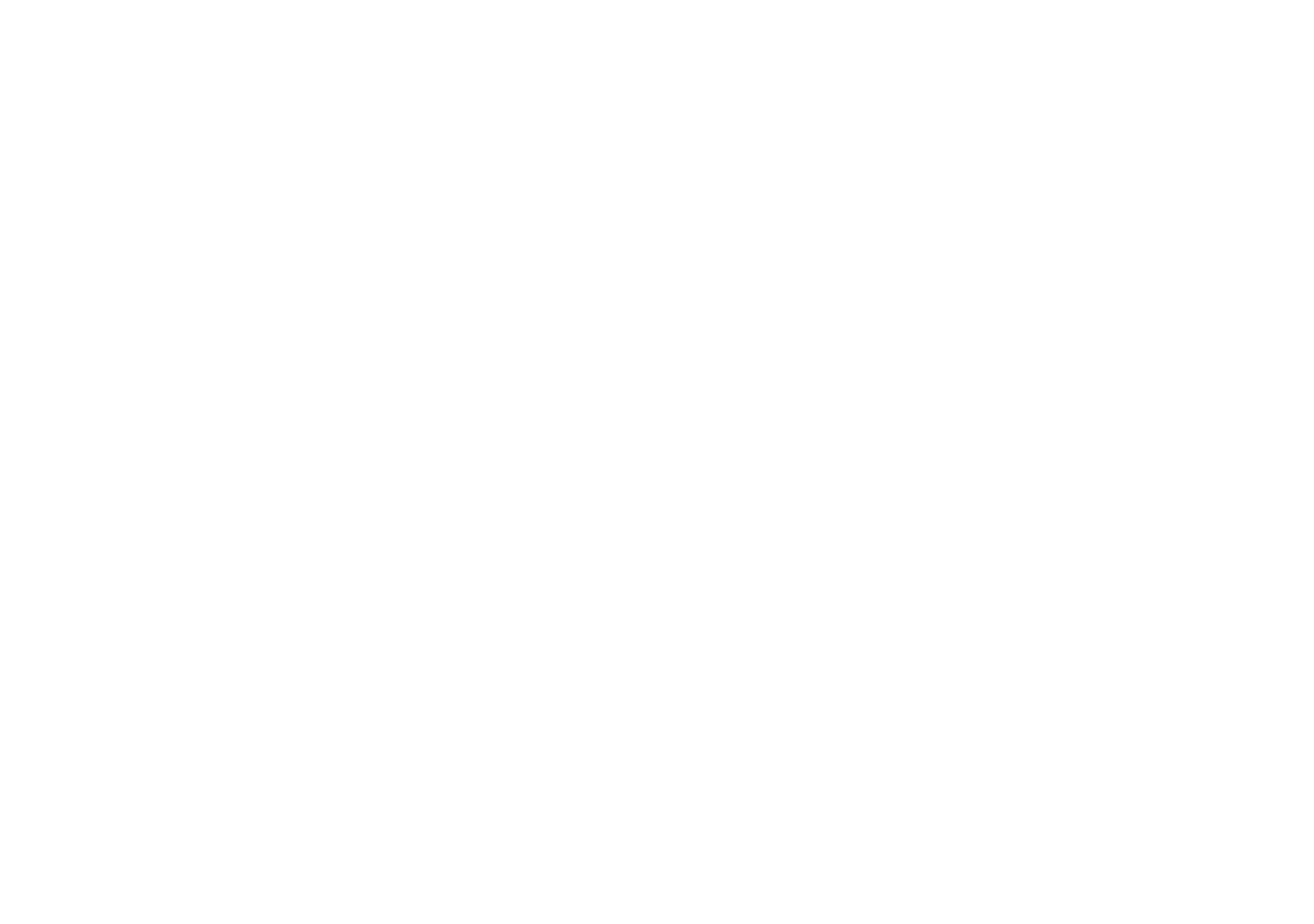 3rd Ave Investments